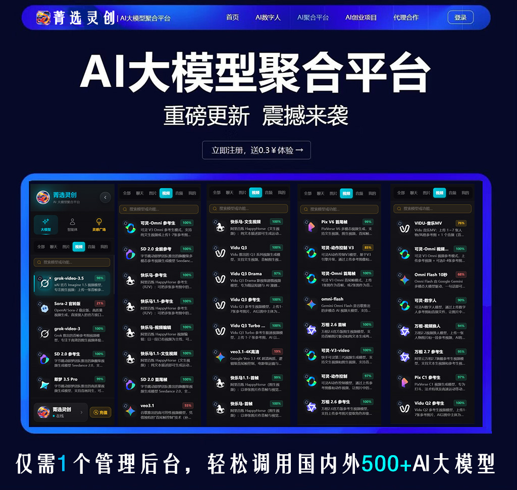 电商AI视频/内容制作示意